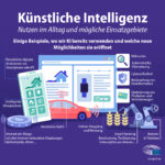 recht­li­che-aspek­te-und-prak­ti­sche-fol­gen-der-nut­zung-von-kuenst­li­cher-intel­li­genz