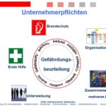 unter­neh­mer­pflich­ten-im-arbeits­schutz-ihr-leit­fa­den-zur-prae­ven­ti­on-und-haf­tungs­ver­mei­dung