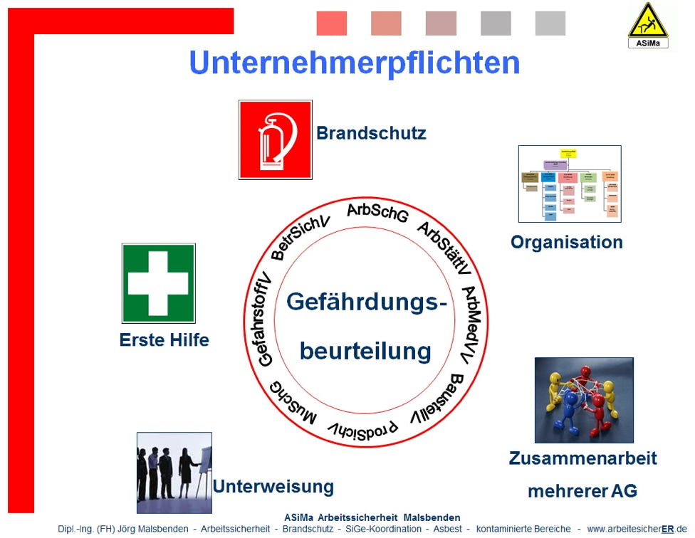 Unter­neh­mer­pflich­ten im Arbeits­schutz: Prä­ven­ti­on und Haf­tungs­ver­mei­dung