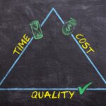 triangle, quality, time, cost, efficiently, business, projects, drawing, board, profit, optimization, management, budget, yield, lodestar, realize, how to calculate, draw, chalk, representation, magic triangle, graphic, triple constraint, resources, project triangle, target definition, part of the goal, production, duration of the project, stakeholders, balance, organization, process management, blue, yellow, black, texture, flexibility, goal, strategy, competence, dynamics, concept, innovation, product innovation, innovative, success, quality, quality, quality, quality, quality, cost, cost, cost, cost, budget, budget, budget, budget, resources