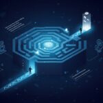 mit-umsetzungshilfen-die-digitale-transformation-erfolgreich-meistern